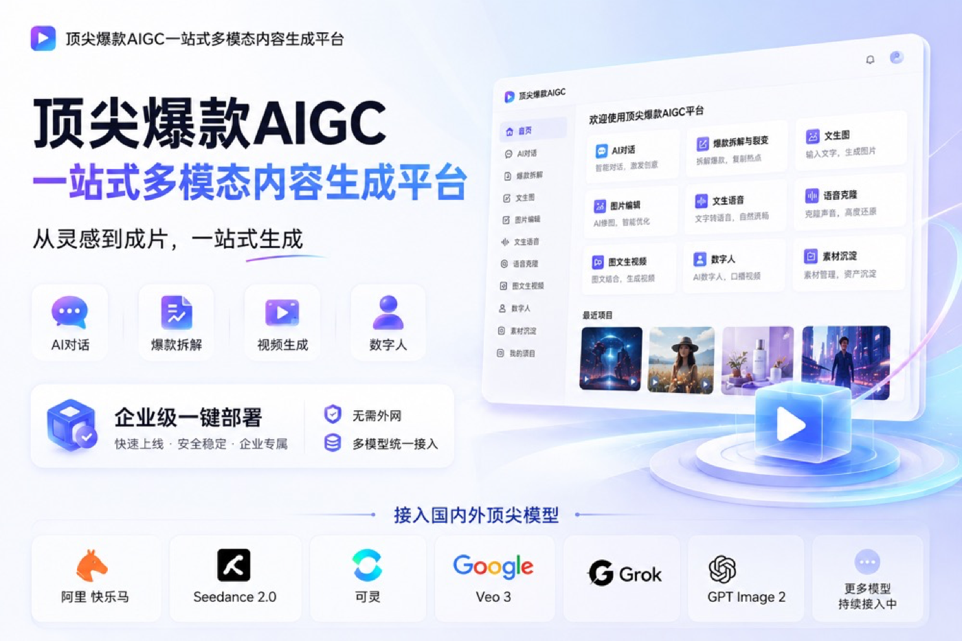 顶尖爆款 AIGC 平台